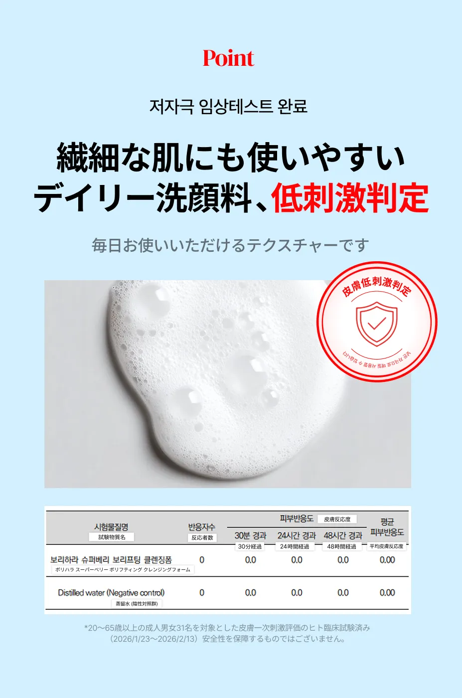 bolyhara スーパーベリー ボリフティング クレンジングフォーム 04
