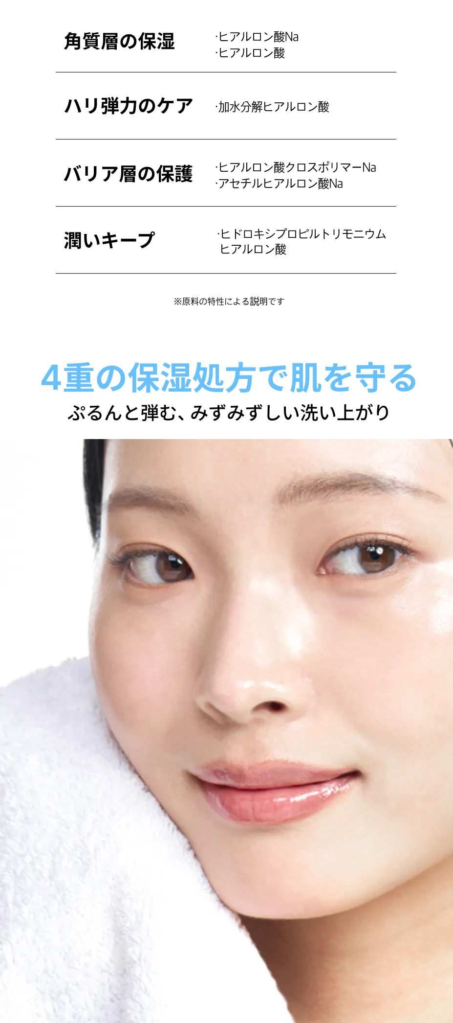 bolyhara スーパーベリー ボリフティング クレンジングオイル 12